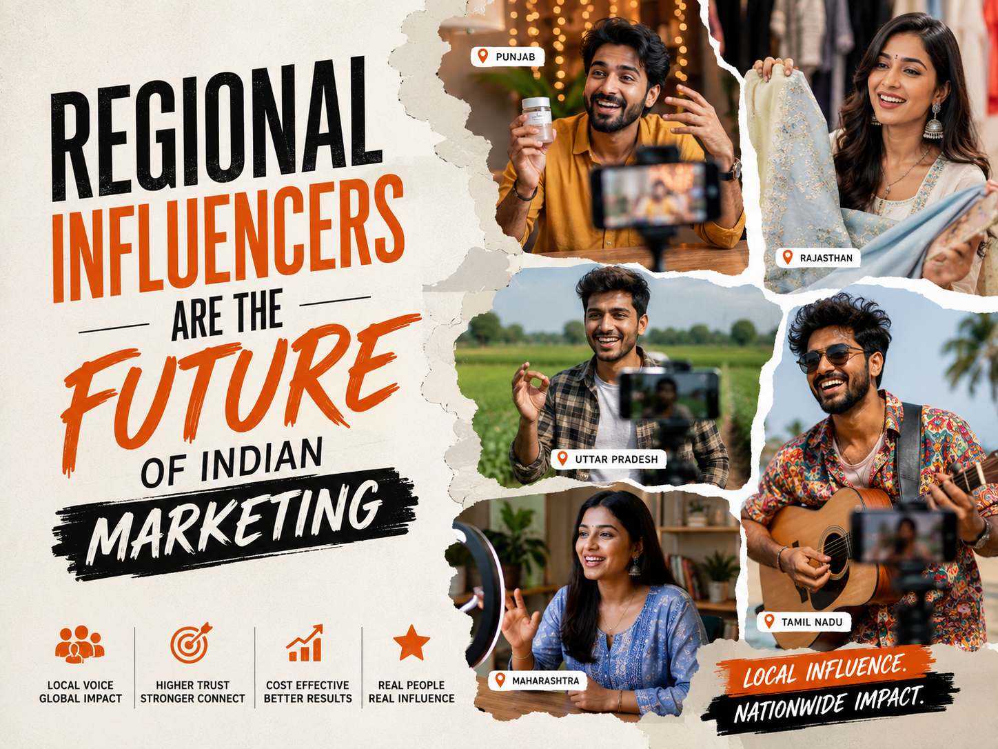 Regional Influencers Are the Future of Indian Marketing